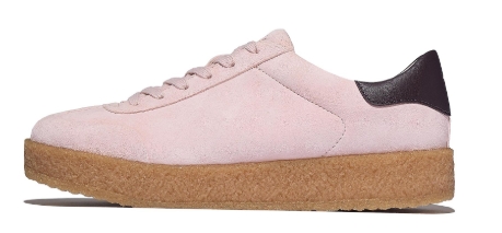 FitFlop – Όταν η Άνεση Συναντά το Στυλ!